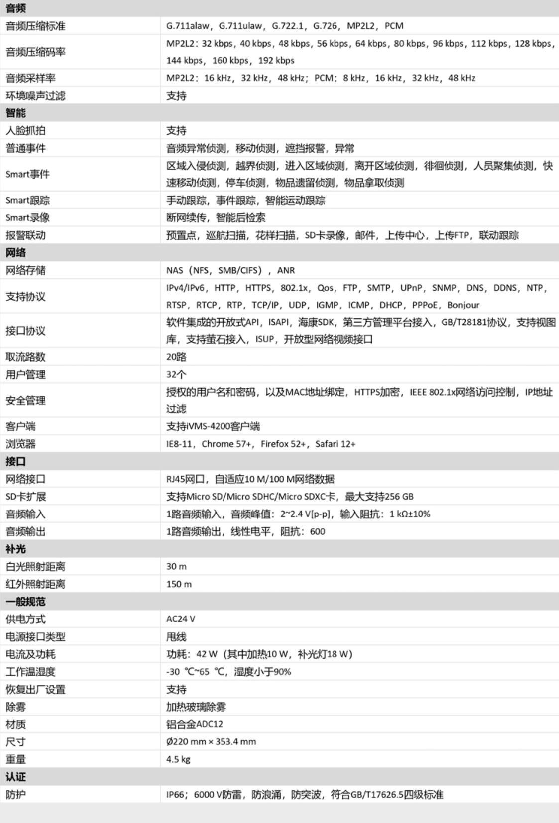 qq截图20220509120610（1）.jpg